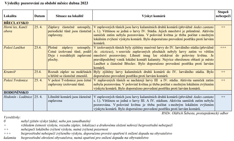 Monitoring aktivity komárů na Jižní Moravě – duben 2023, foto 01