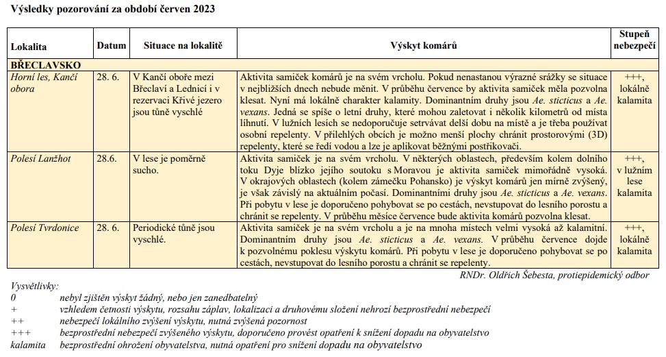 Monitoring aktivity komárů na Jižní Moravě – aktualizace k 28. červnu 2023, foto 01