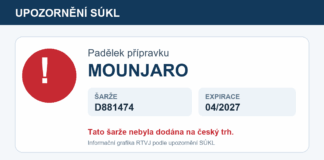 Upozornění SÚKL na padělek Mounjaro, šarže D881474, expirace 04/2027