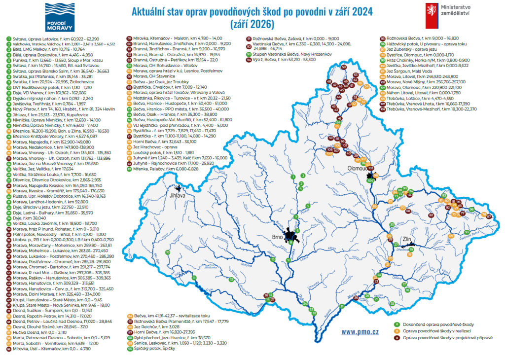 Vodní tok a probíhající zpevňování břehů